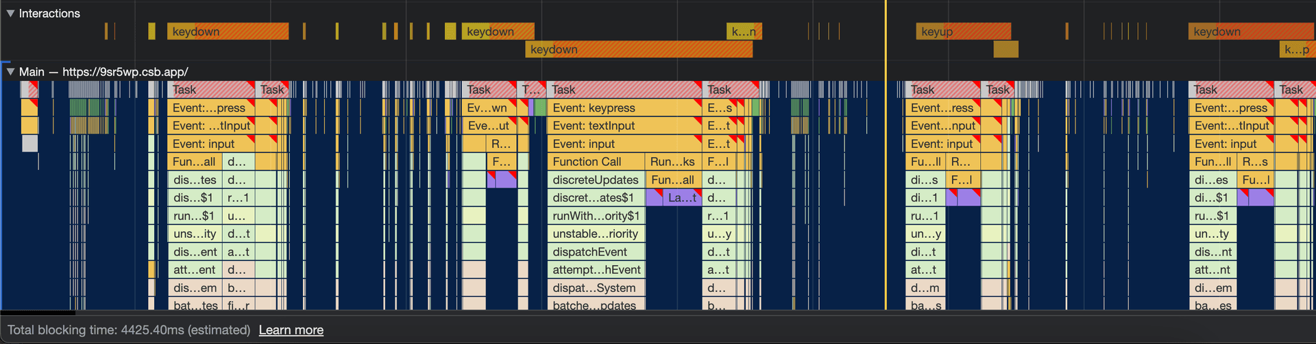 Tasks marked with the red corner are considered “long tasks”. Note the total blocking time of 4425.40ms.