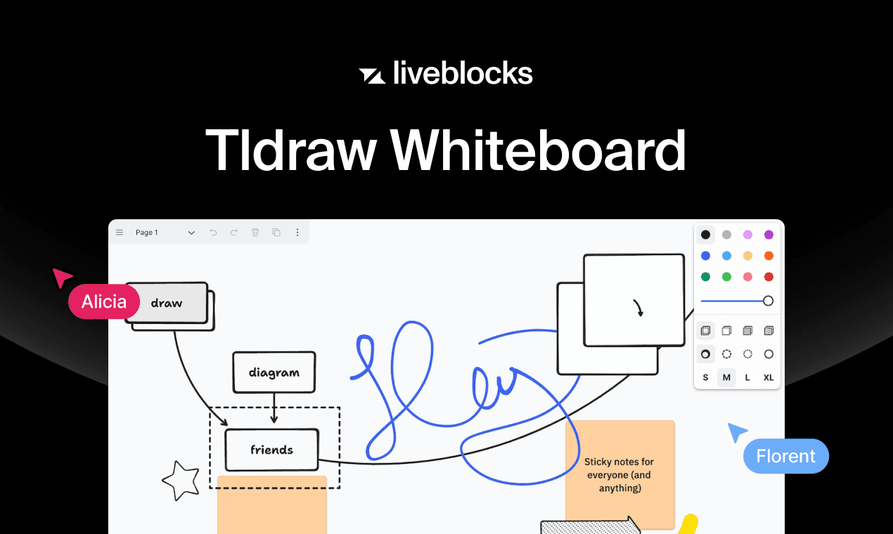 Liveblocks Tldraw-like Whiteboard template OG image